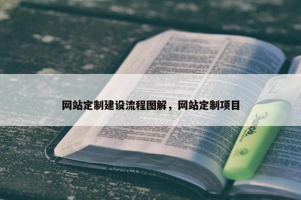 网站定制建设流程图解，网站定制项目